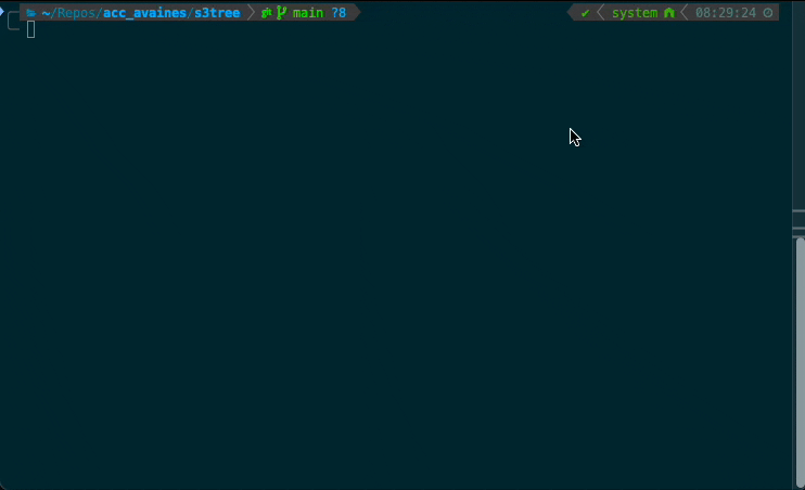 A Unix Tree command - but for S3!